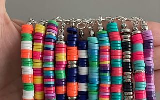 Can I share my handcrafted polymer clay jewelry on Crafts Clay?